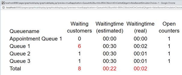 surface_editor_queue_info_preview.png