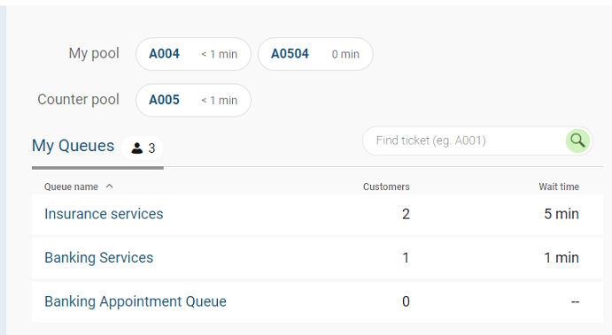 Queue view