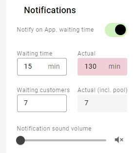 monitor_queues_notifications_settings.png