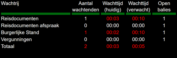 surface_editor_queue_info_example.png
